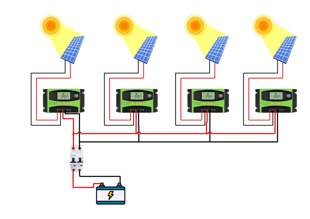 Wire Multiple Solar charge Controllers (With Diagram) - Thenergyuse